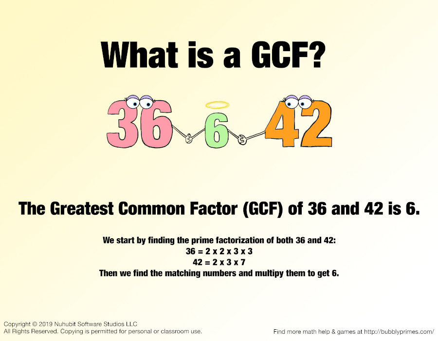 For example: The Greatest Common Factor (GCF) of 36 and 42 is 6.