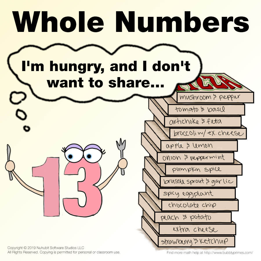 Whole Numbers: I'm hungry, and I don't want to share ...