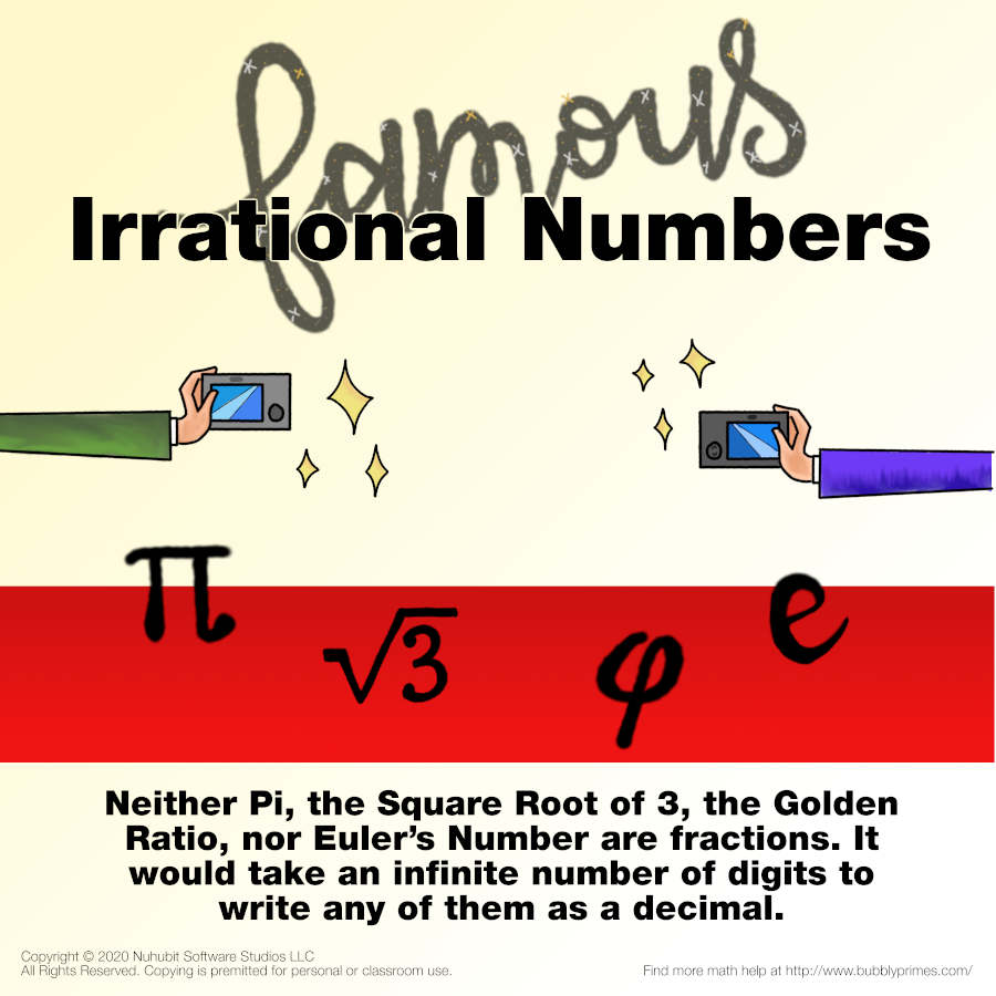 Famous Irrational Numbers: Neither Pi, the Square Root of 3, the Golden Ratio, nor Euler's Number are fractions. It would take an infinite number of digits to write any of them as a decimal.
