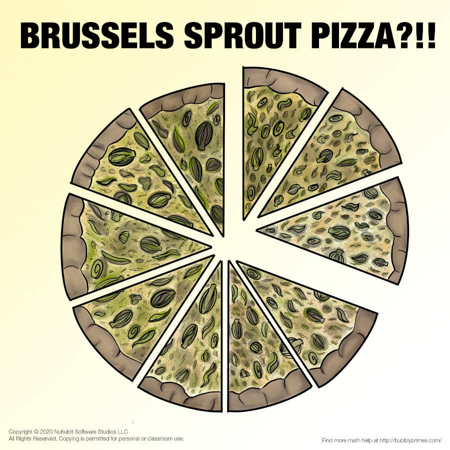 Brussels Sprout Pizza! A Brussel Sprout pizza cut into 10 slices with 3 moved out to show the fraction of three tenths.